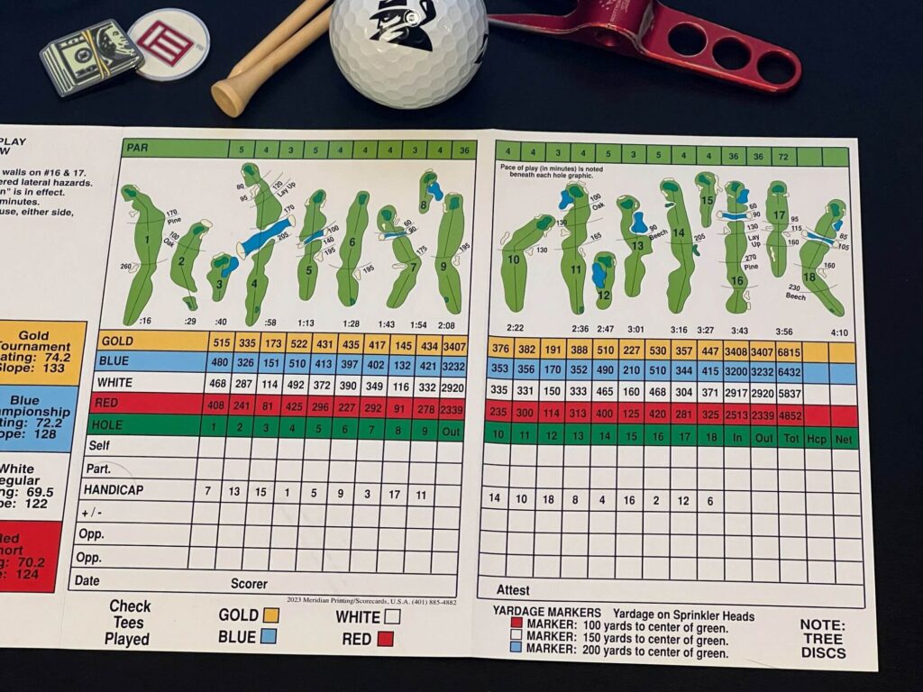A detailed golf card placed on a table