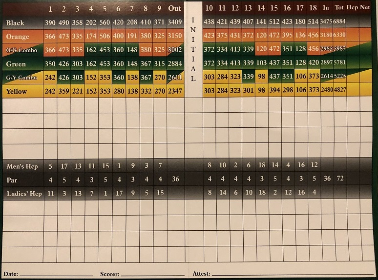 A golf scorecard