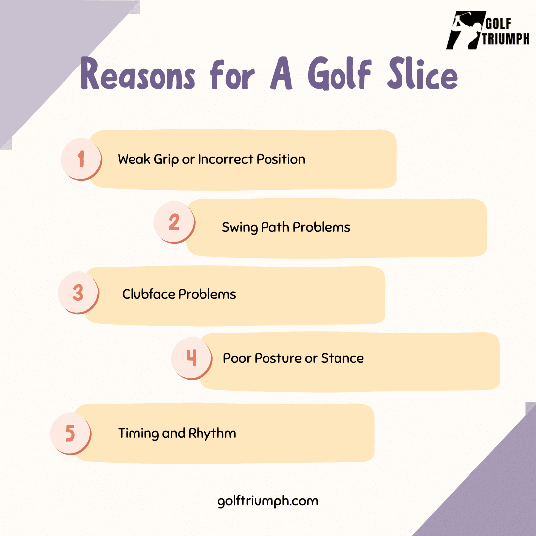 Reasons of A Golf Slice Infographic