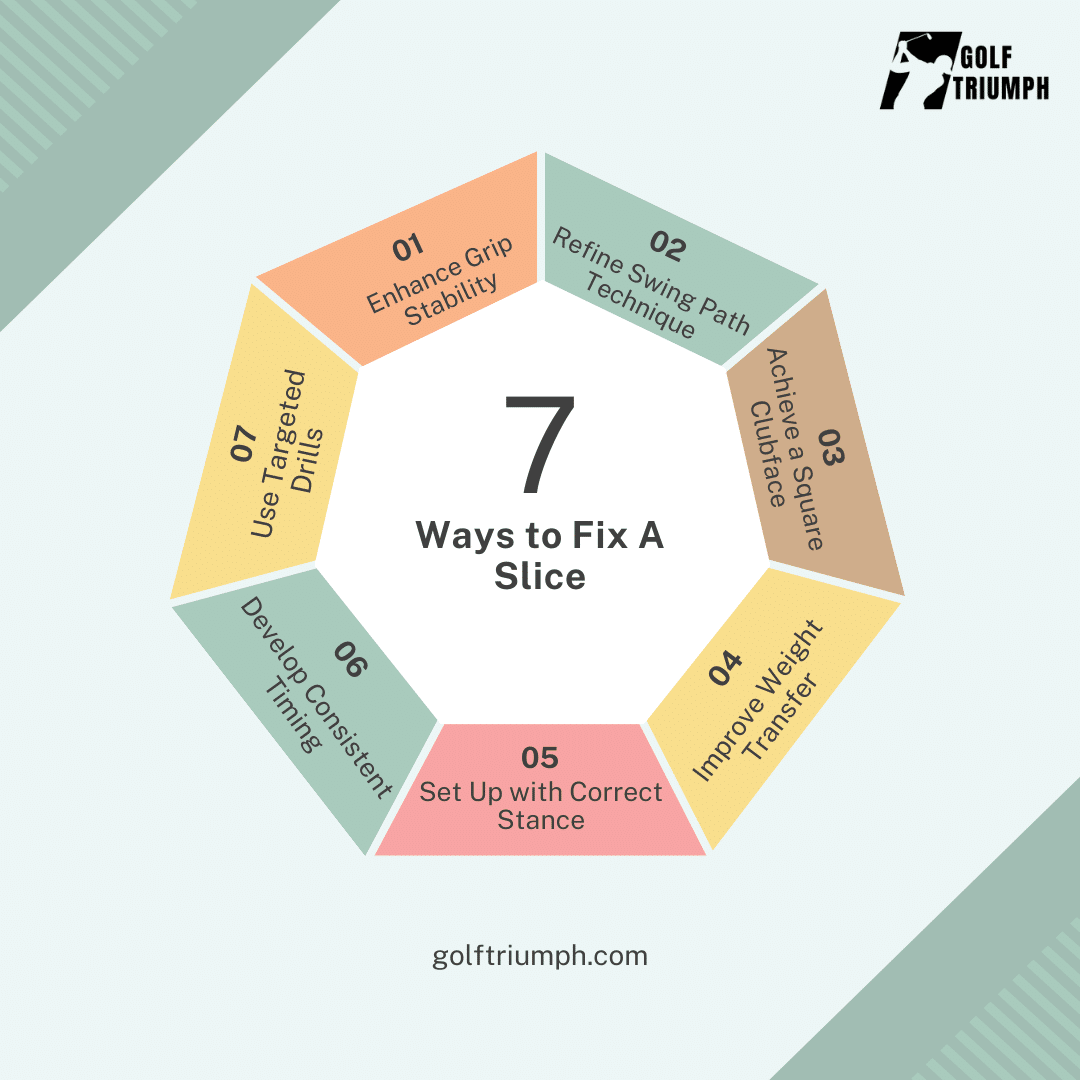 Ways to Fix A Slice Infographic