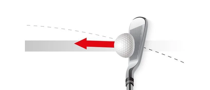 illustration of a club face angle