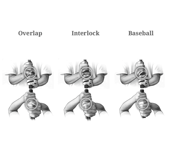 illustration of types of golf grip