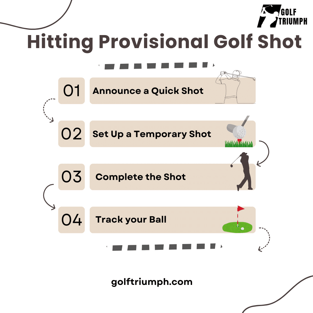 Hitting Provisional Golf Shot Infographic